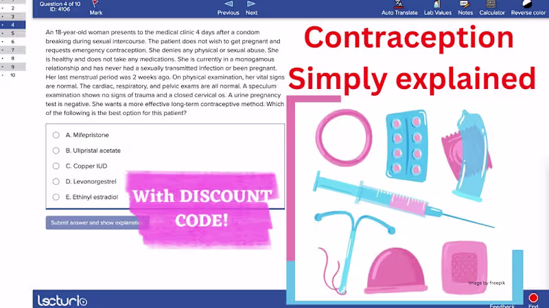Cover image for Medical Video making, promoting educational brands