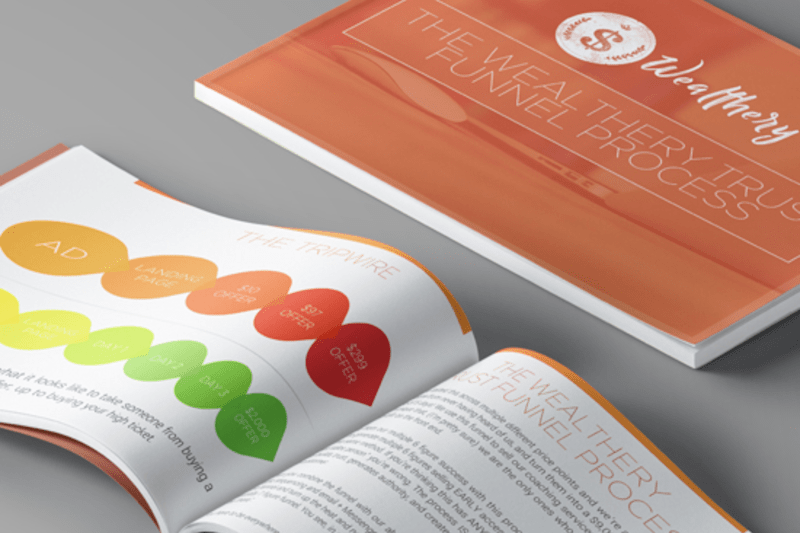 Cover image for Wealthery/Chatmatic