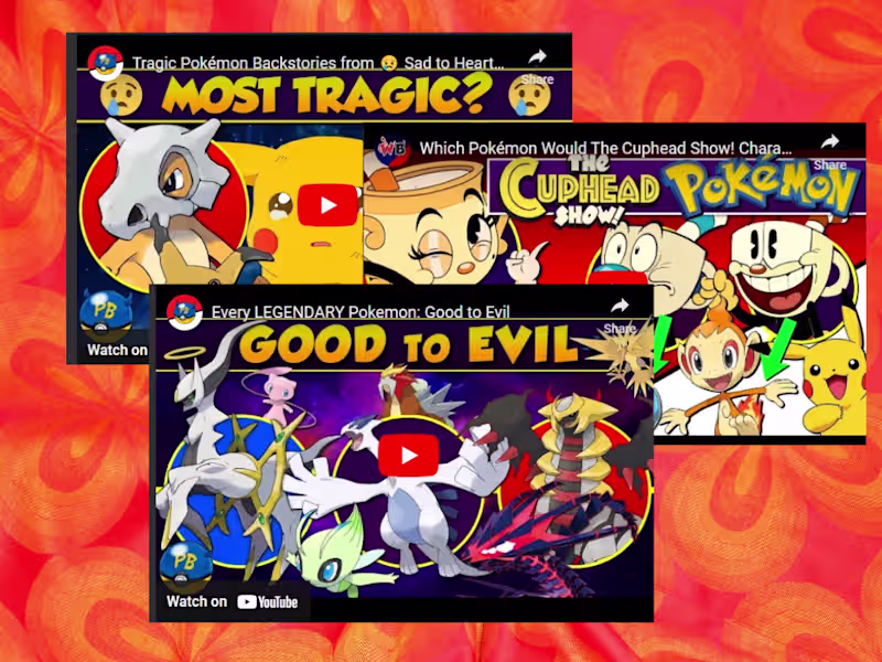 Cover image for Cash Cow or Top 5 Anime List