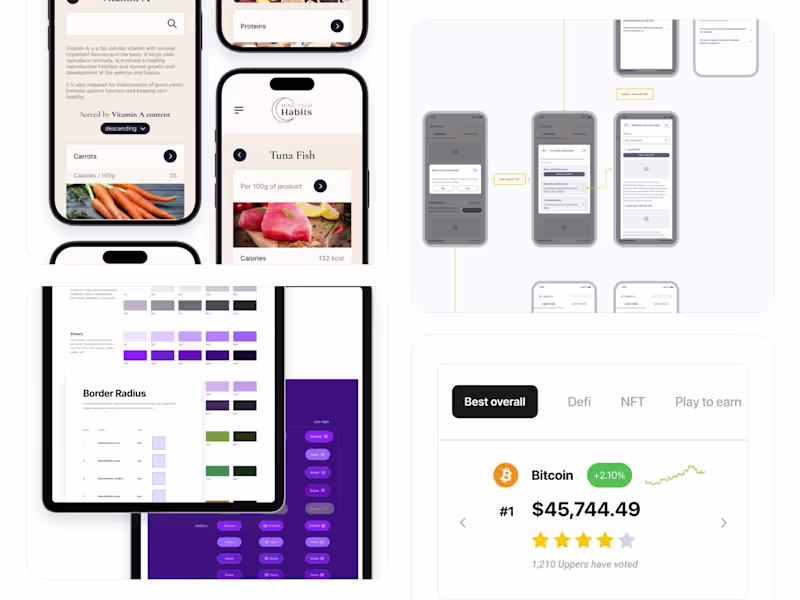 Cover image for Solve your App/Web UX Design Problem with Design Thinking