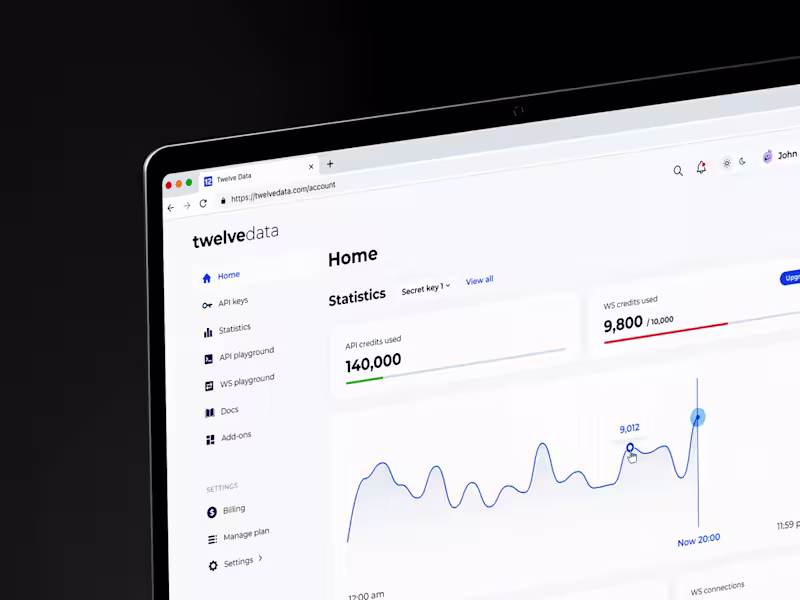 Cover image for Analytics dashboard showcasing clean data visualization with...