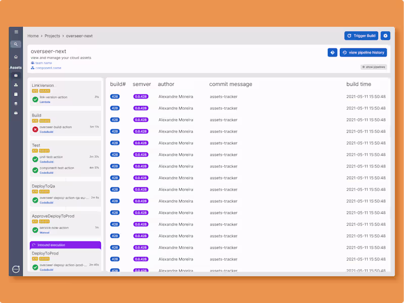 Cover image for Solo Developer & UI/UX Design - Volvo Group Internal App