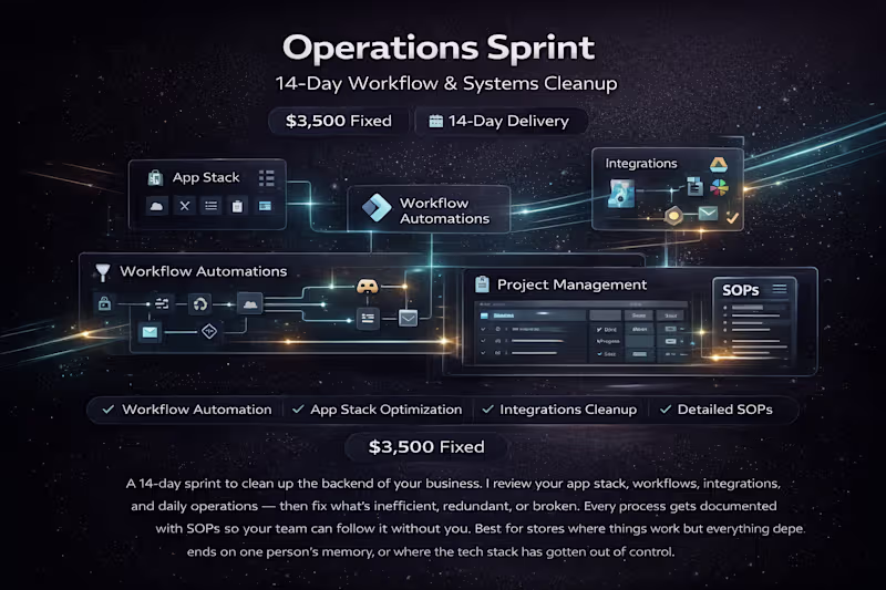 Cover image for Operations Sprint — 14-Day Workflow & Systems Cleanup