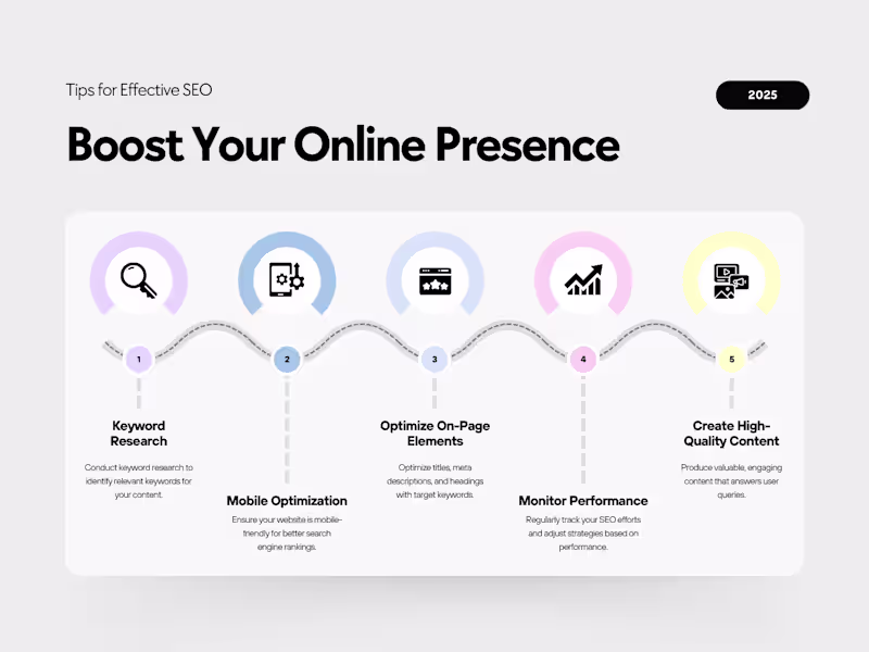 Cover image for Grow Your Online Presence with Expert SEO Services!