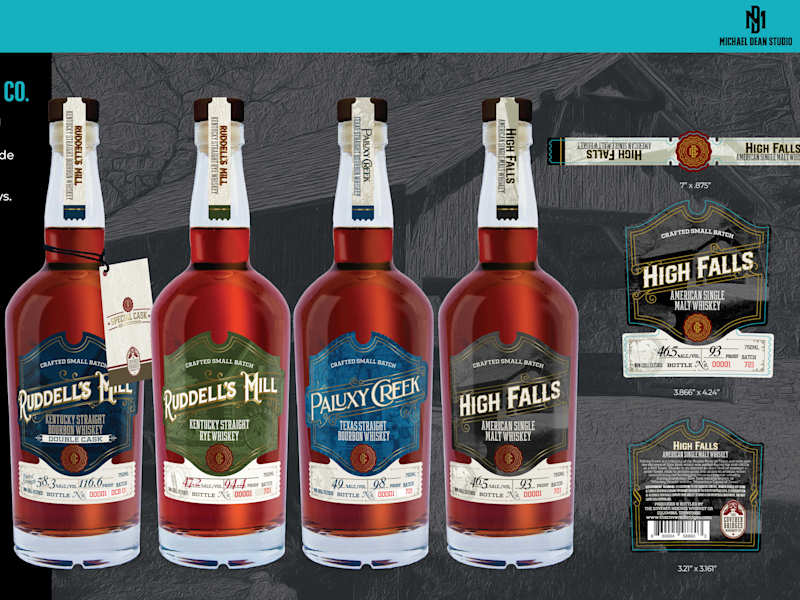 Cover image for Packaging Design Process Showcase