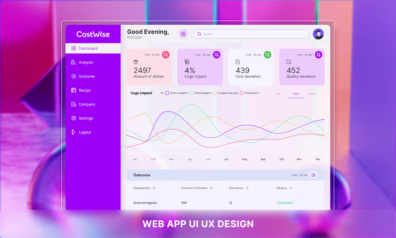 Cover image for Web App SaaS Dashboard Design