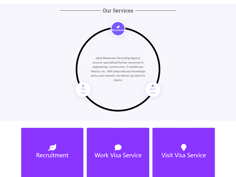 Cover image for Iqbal Manpower Consultants - Overseas Employment Corporation