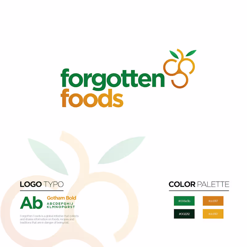 Cover image for Forgotten foods