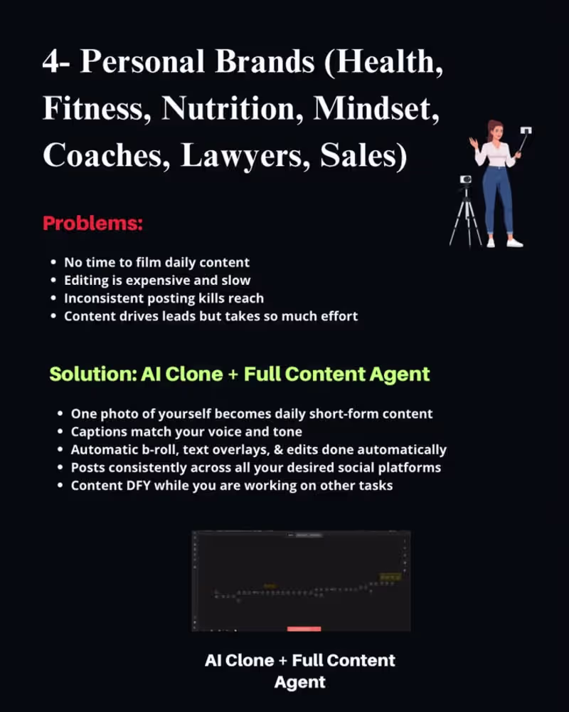 Cover image for Check out my LinkedIn portfolio: