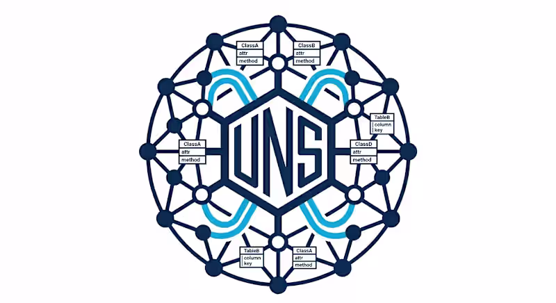 Cover image for Data Modeling & UNS Orchestration