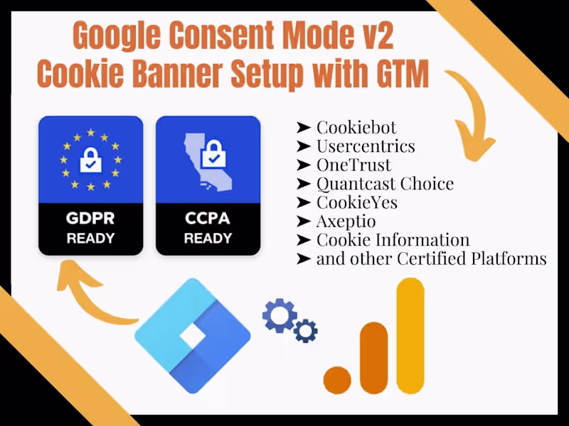 Cover image for 🔐 Google Consent Mode V2 GDPR or CCPA Compliance Cookie Setup