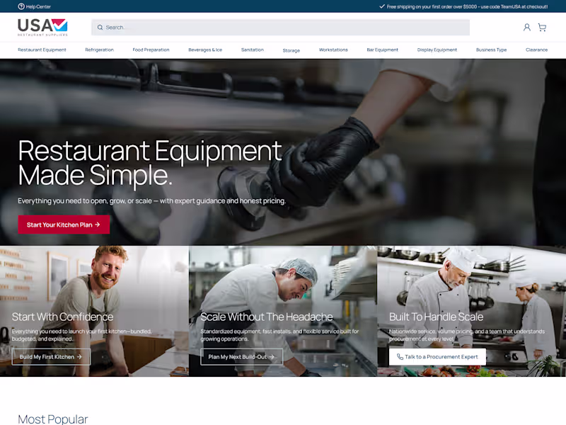 Cover image for Shopify Design & Optimization