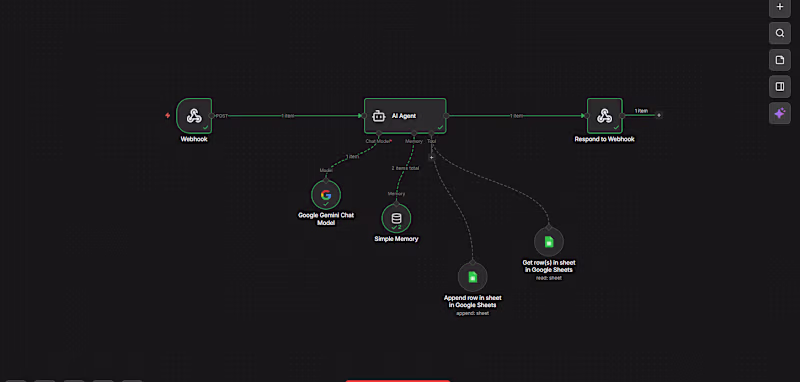 Cover image for I created a website for