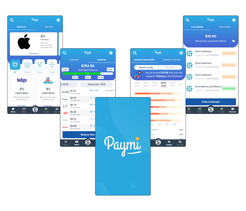 Cover image for Paymi