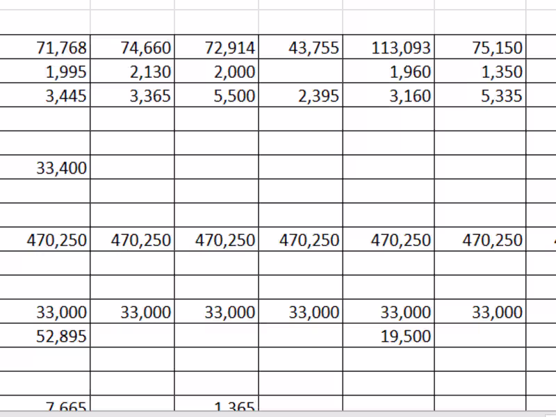 Cover image for Expenditure 