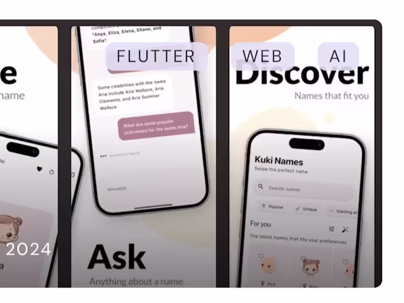 Cover image for Cuqui Baby Names