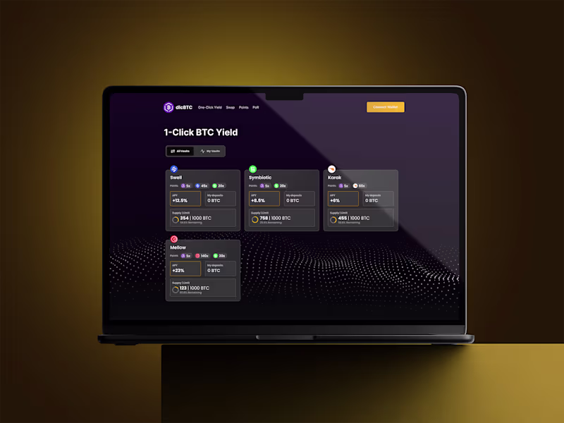 Cover image for Bitsafe: Making Bitcoin Smart