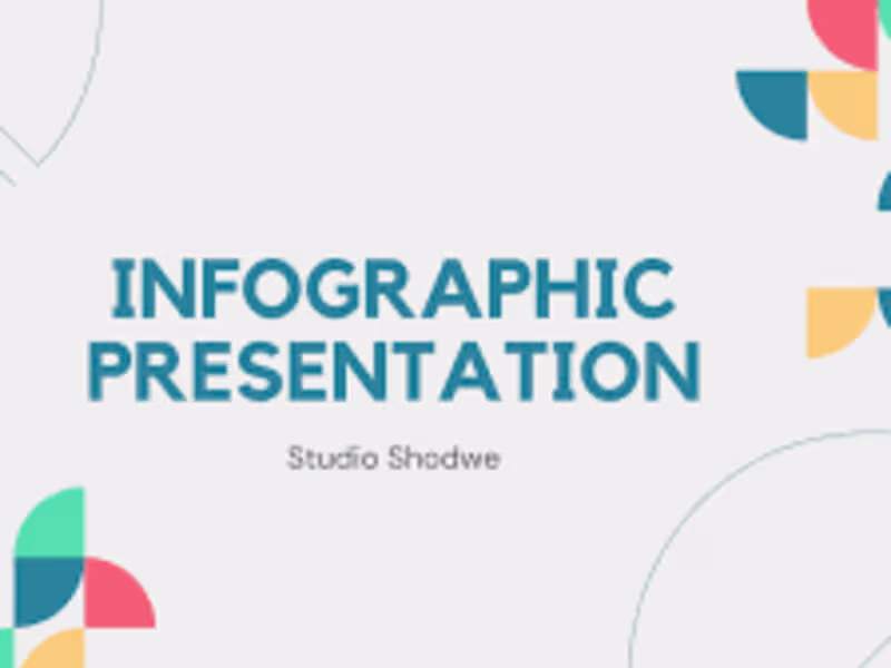 Cover image for Visual Mastery: Logo Design, Photo Edits, and Infographic!