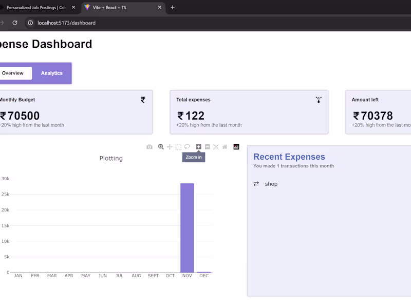 Cover image for Expense tracker