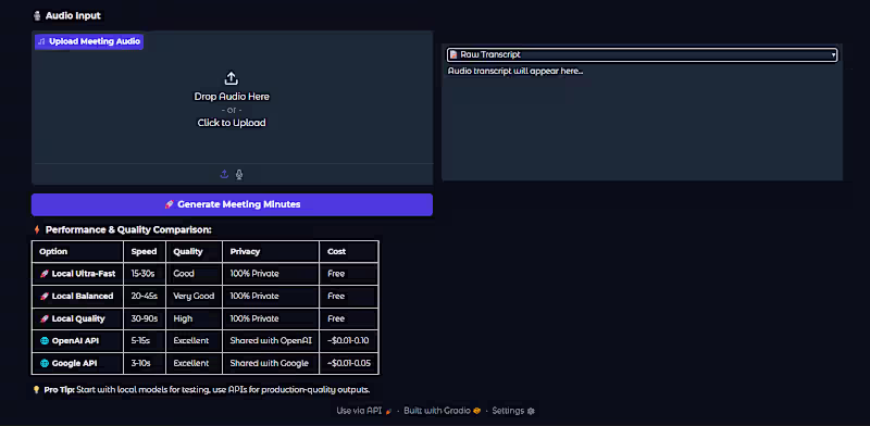 Cover image for The Hybrid Meeting Minutes Generator