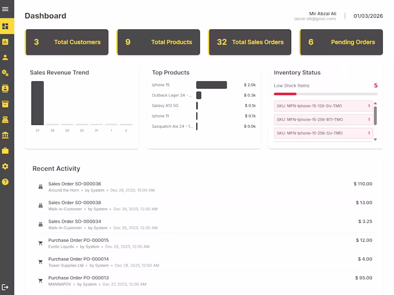 Cover image for Multi-Tenant SaaS Developer
