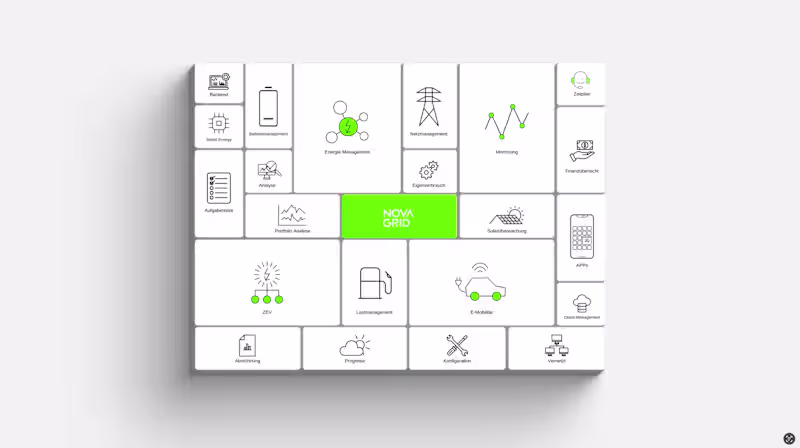 Cover image for Novagrid: The Path to a Clean Energy Future