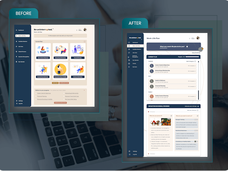 Cover image for Tailored UX/UI Designs for Your Digital Presence 