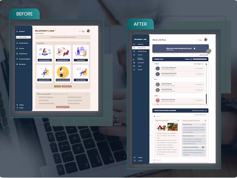 Cover image for Tailored UX/UI Designs for Your Digital Presence 