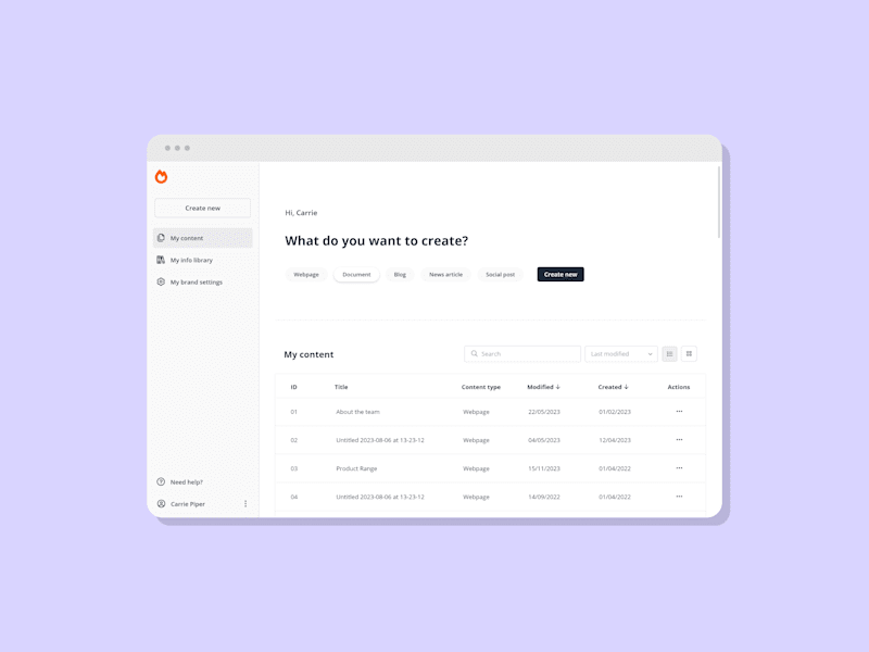 Cover image for AI Content Hub Dashboard