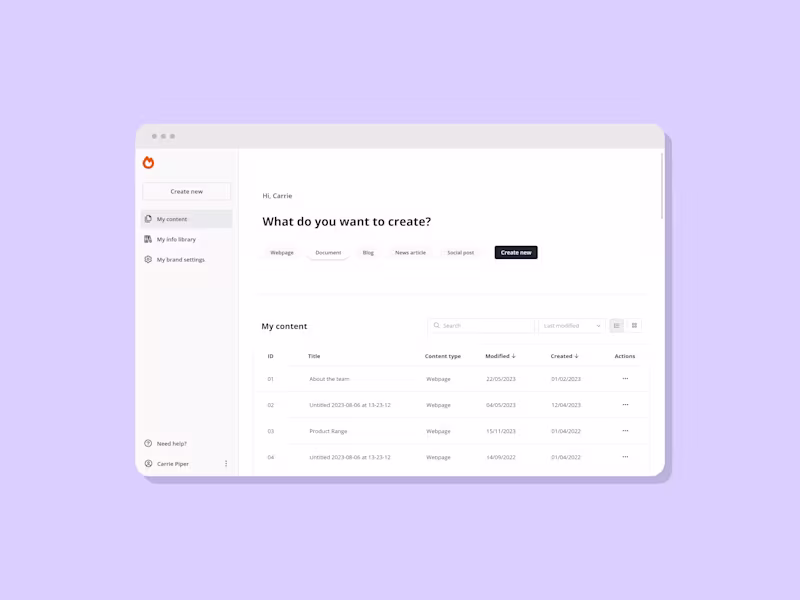 Cover image for AI Content Hub Dashboard