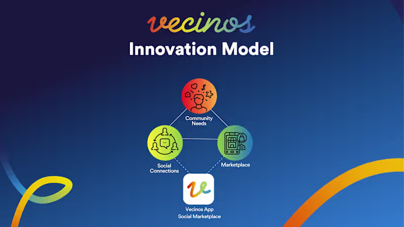 Cover image for Vecinos App - Creative Direction and Web Development