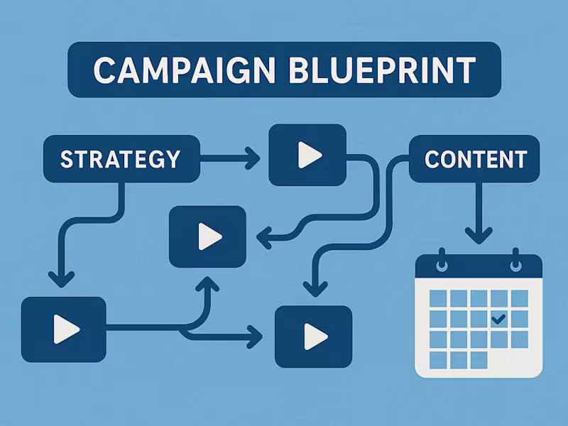 Cover image for Full Campaign Creative Blueprint