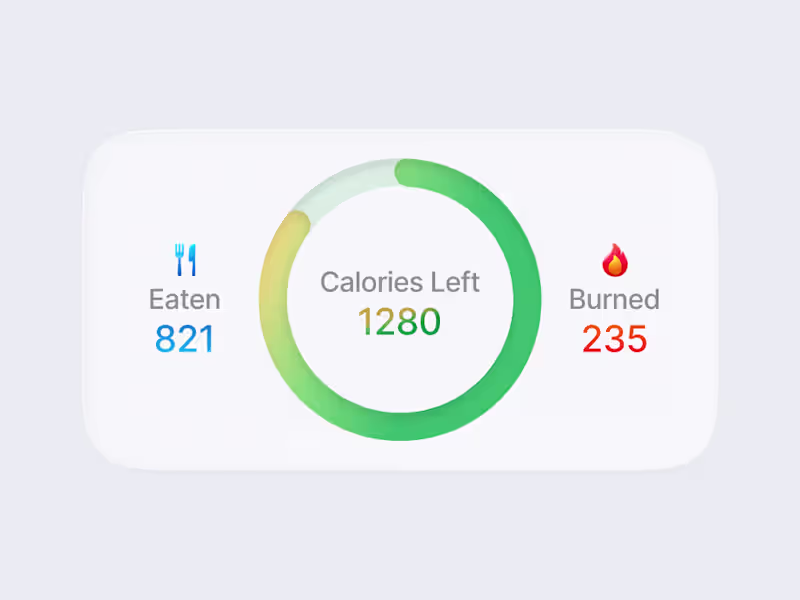 Cover image for Beyond liquid glass, I think