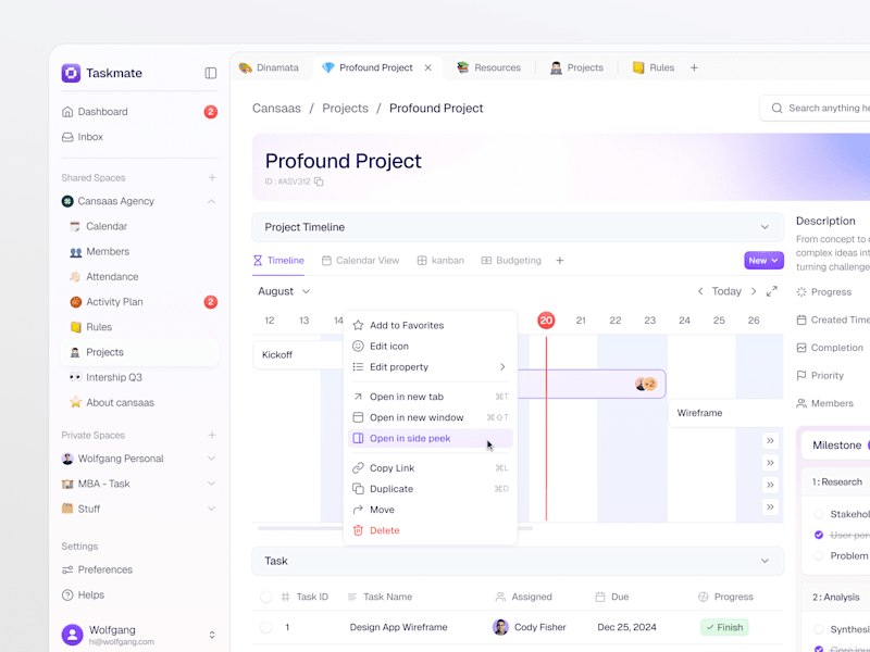 Cover image for SaaS Productivity Dashboard