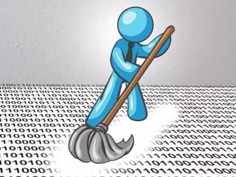 Cover image for Data Cleaning Project (SQL)