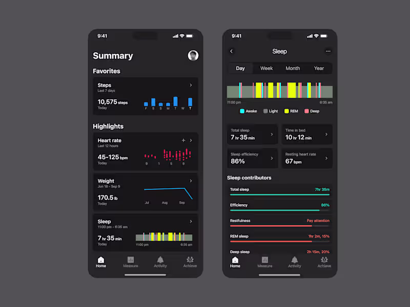 Cover image for Health and activity tracking app for Pro athletes. This prem...