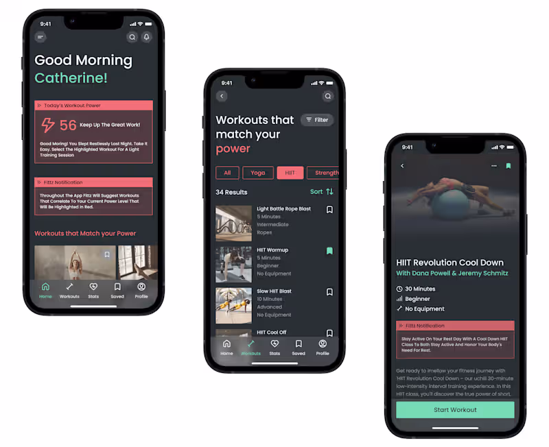 Cover image for RaringTrainer.ai