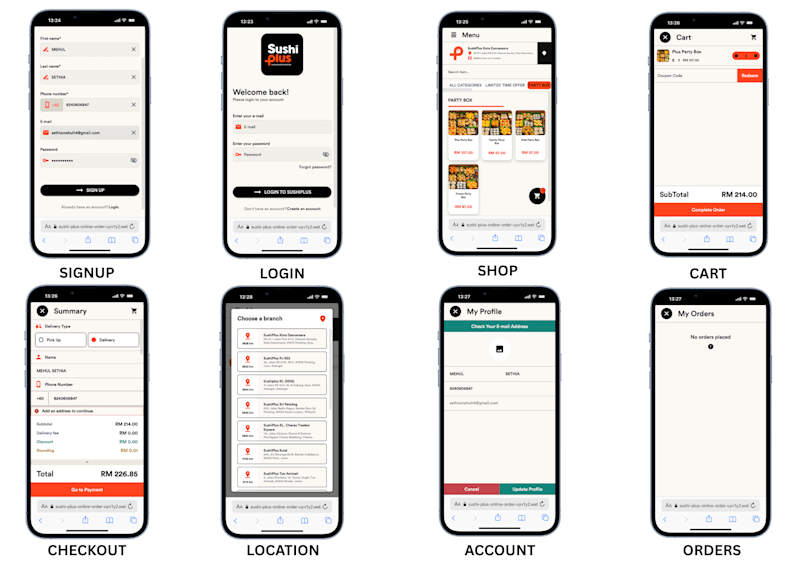 Cover image for Sushi Plus Online Ordering App Development