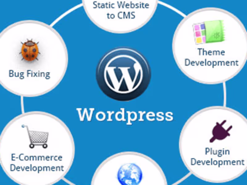 Cover image for Web Development 