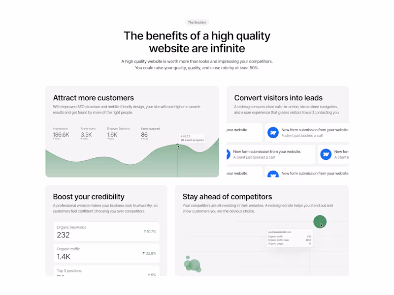 Cover image for Having a hard time decided