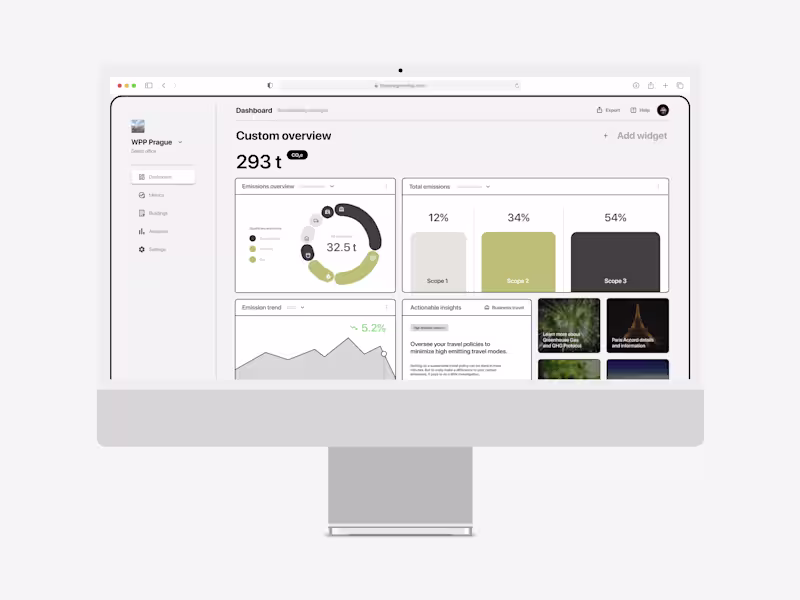 Cover image for Concept: Corporate impact tool