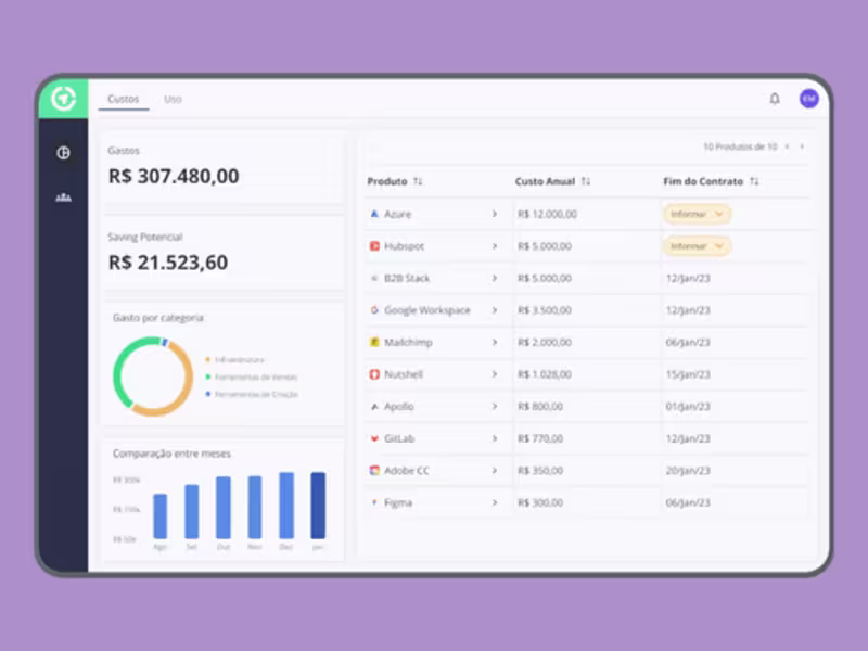 Cover image for B2B Stack Manager: From Product Discovery to Revenue