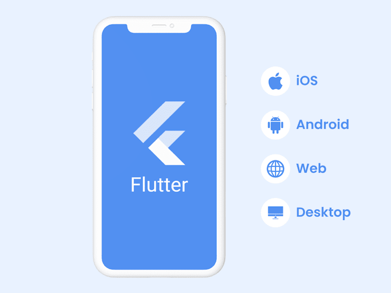 Cover image for Flutter Application