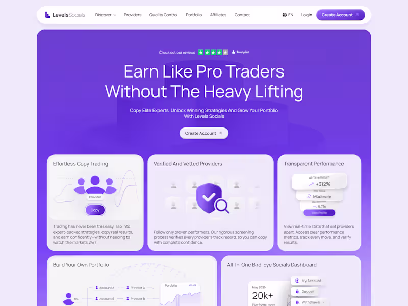 Cover image for LevelsSocials