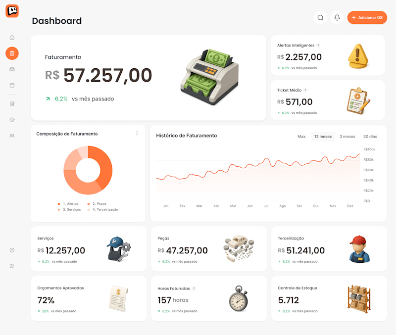 Cover image for Auto Repair Shop Platform