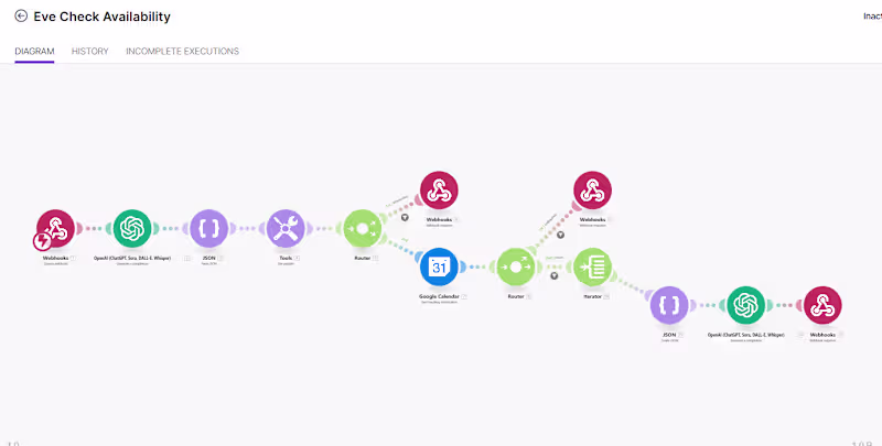 Cover image for Voice-Driven Appointment Scheduler
