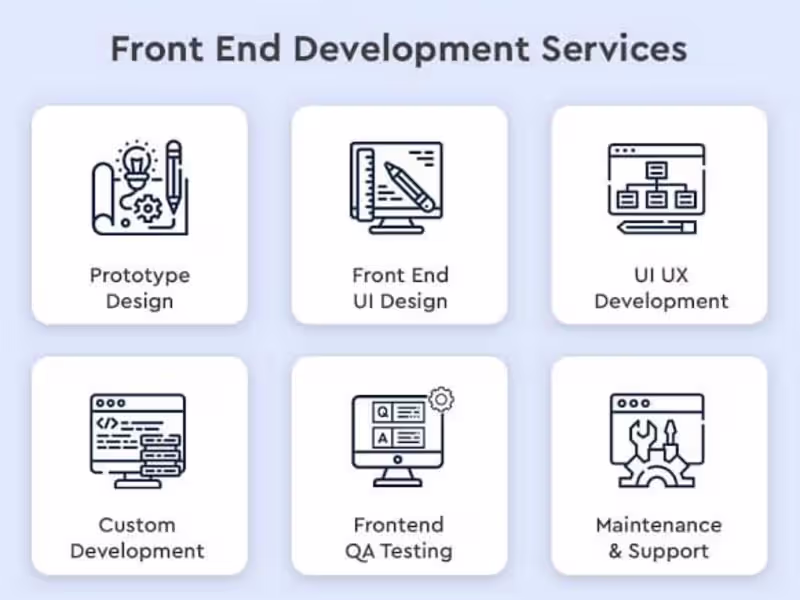 Cover image for Web designer