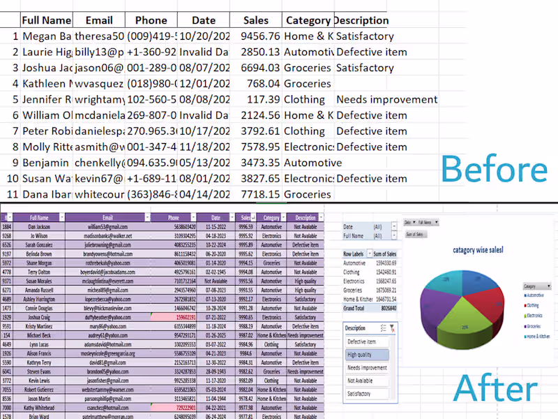 Cover image for I will clean, format, and organize messy Excel data