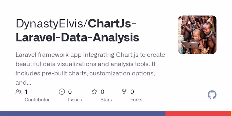 Cover image for DynastyElvis/ChartJs-Laravel-Data-Analysis