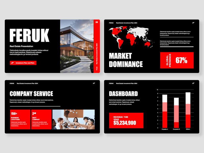 Cover image for FERUK Real Estate Agency - Business Proposal